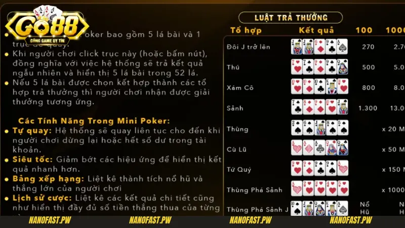 Luật trả thưởng của Minipoker Go88