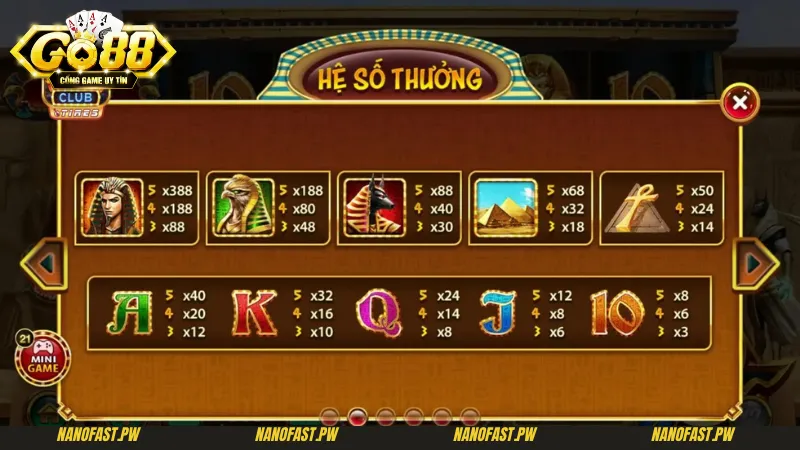 Mẹo chơi bí mật cleopatra Go88 là thông tin không thể bỏ qua