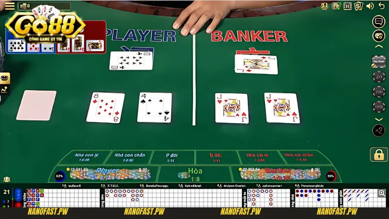 Những cách chơi Baccarat Go88 bất bại từ cao thủ 