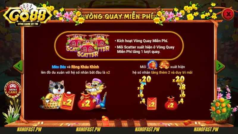 Sử dụng vòng quay miễn phí là Mẹo chơi sắc xuân chợ tết Go88 hấp dẫn