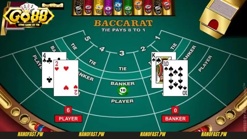 Sức hút khi tìm hiểu cách chơi Baccarat Go88 